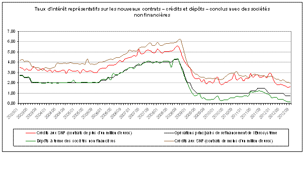 graph2