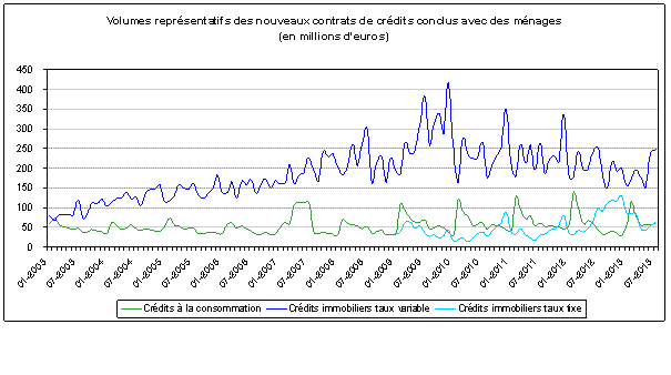 Graph2