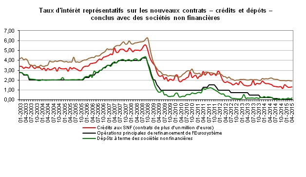 chart_3