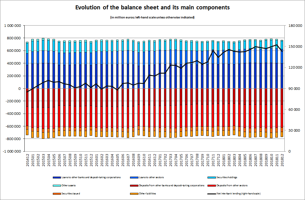 Graph 1 eng