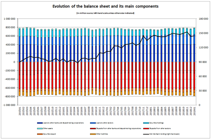 graph 1