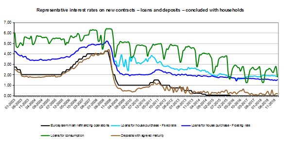 graph 1 en