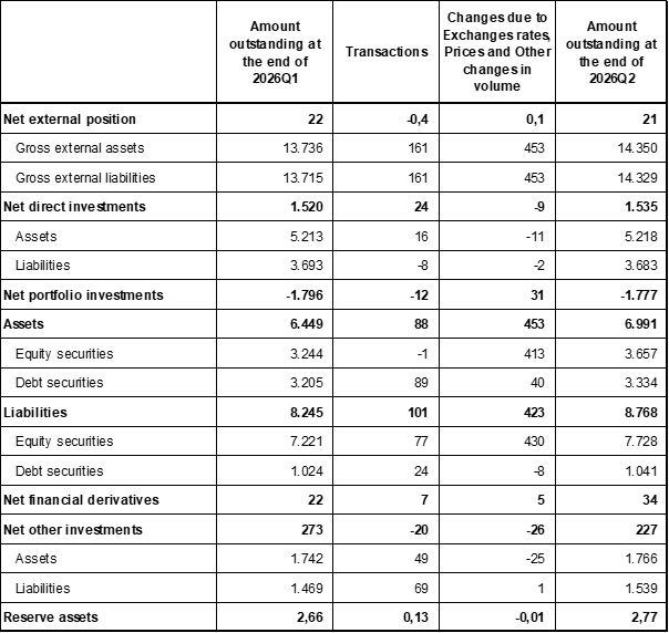 PEG10