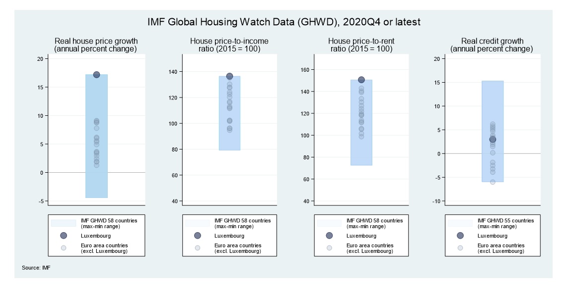 IMF1