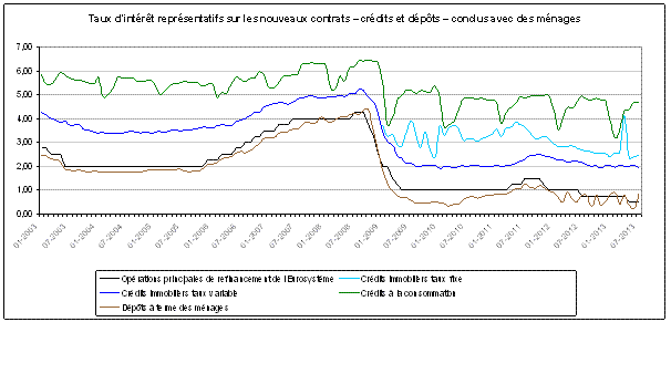 graph1