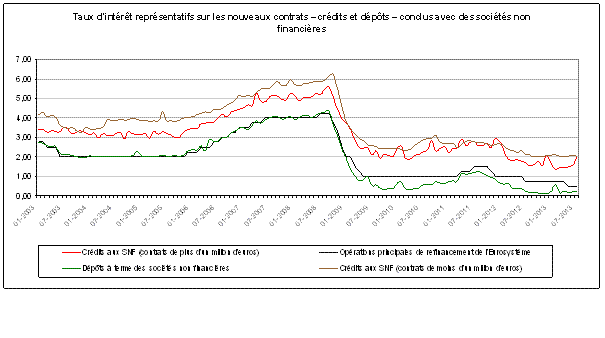 graph3