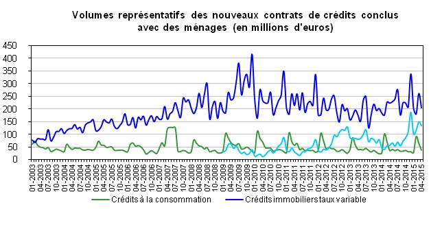 chart_2