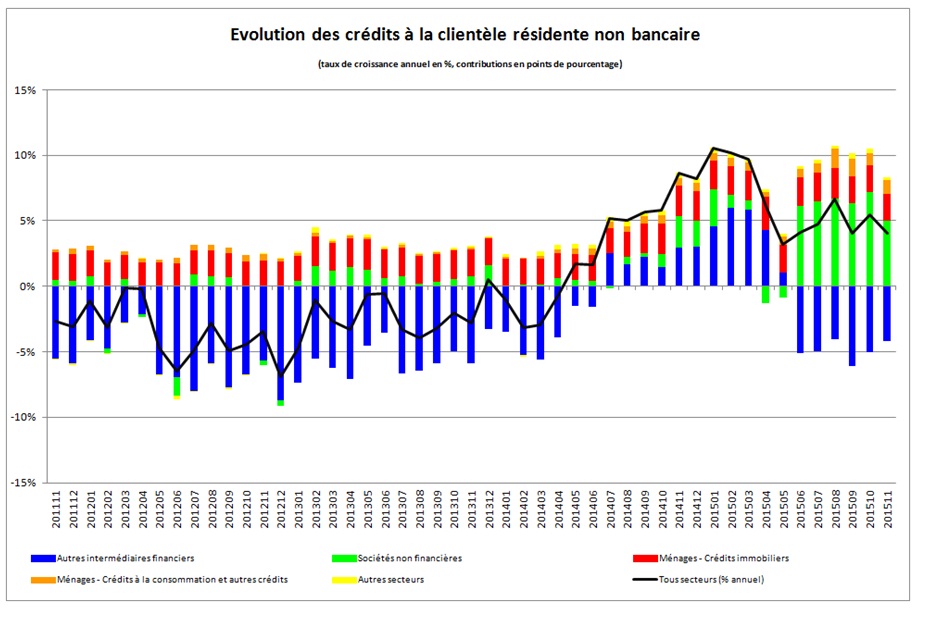 graph2