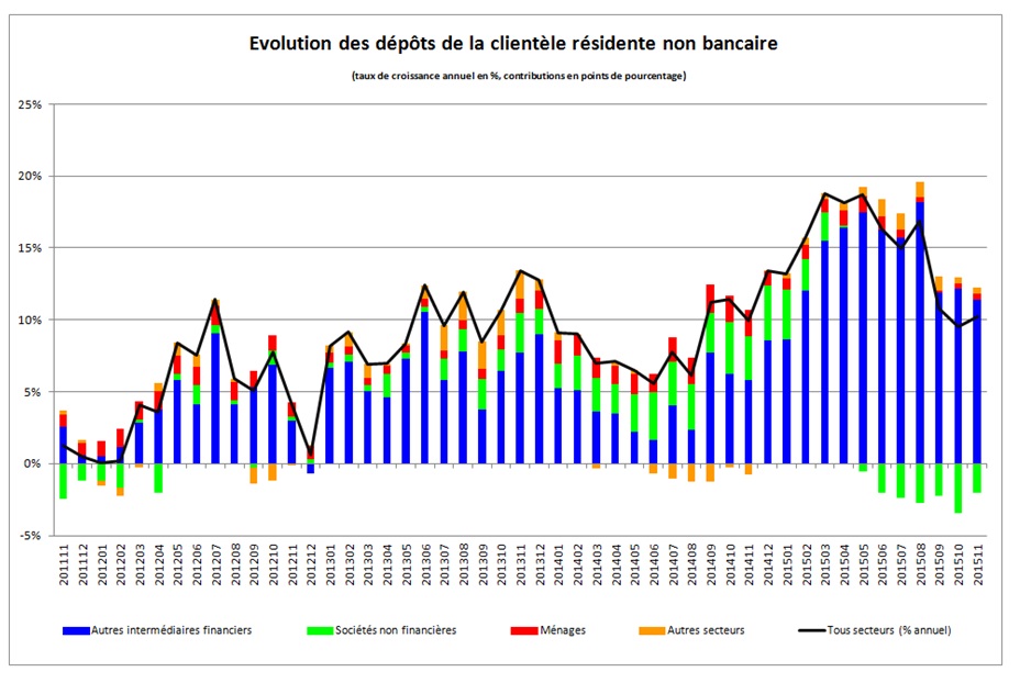 graph3