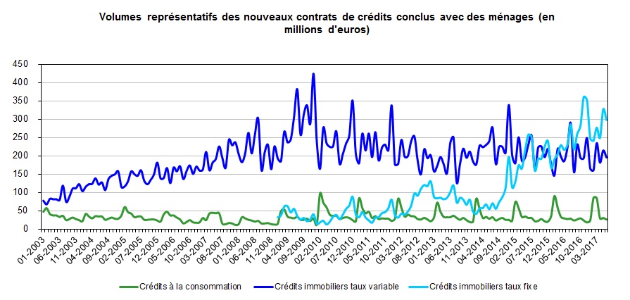 graph2