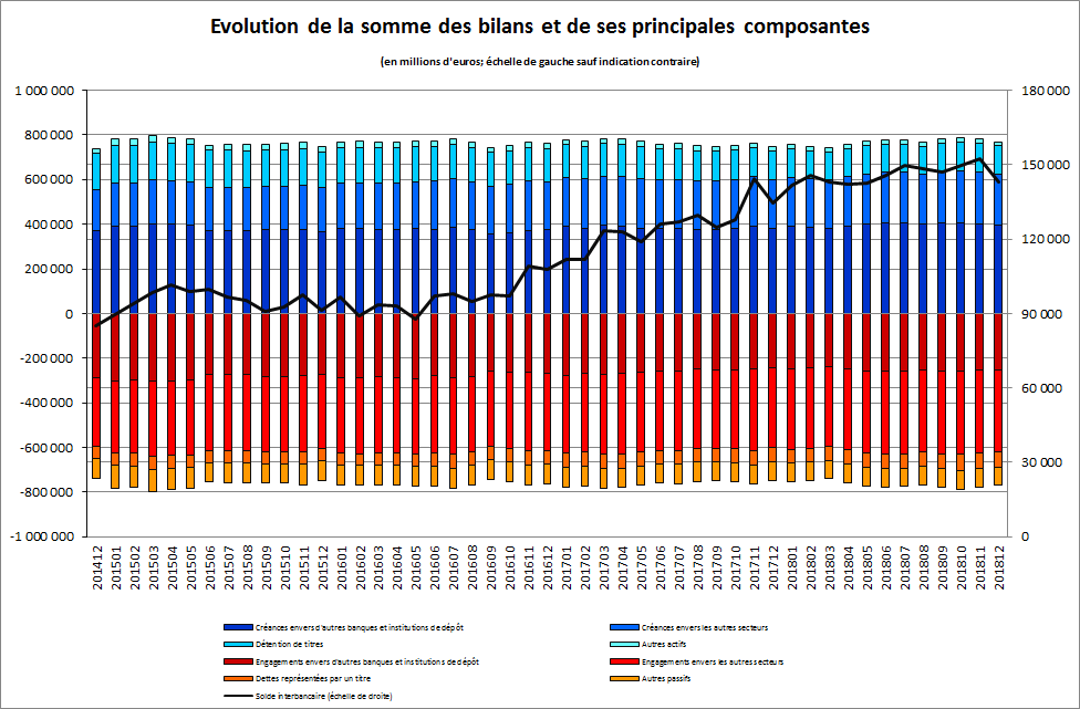 graph 1