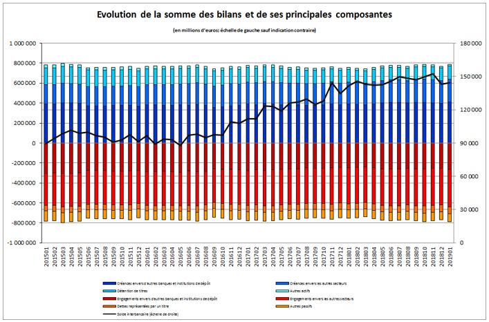 graph 1