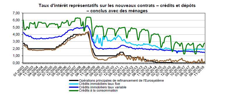 graph 1