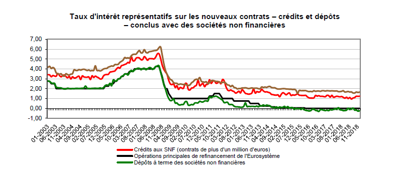 graph 3