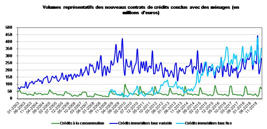 graph 2