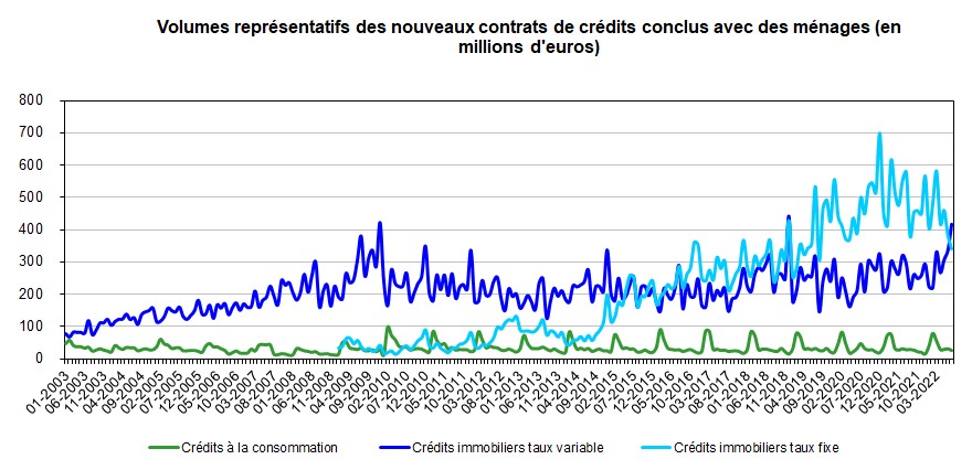 Press Realease FR Graph 2