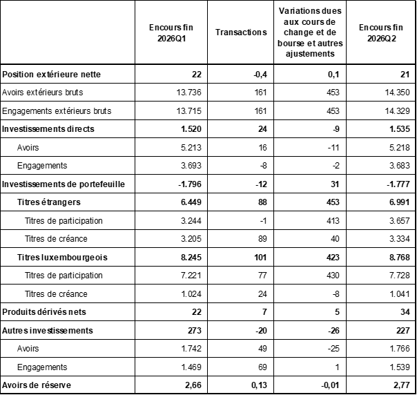 PEG10