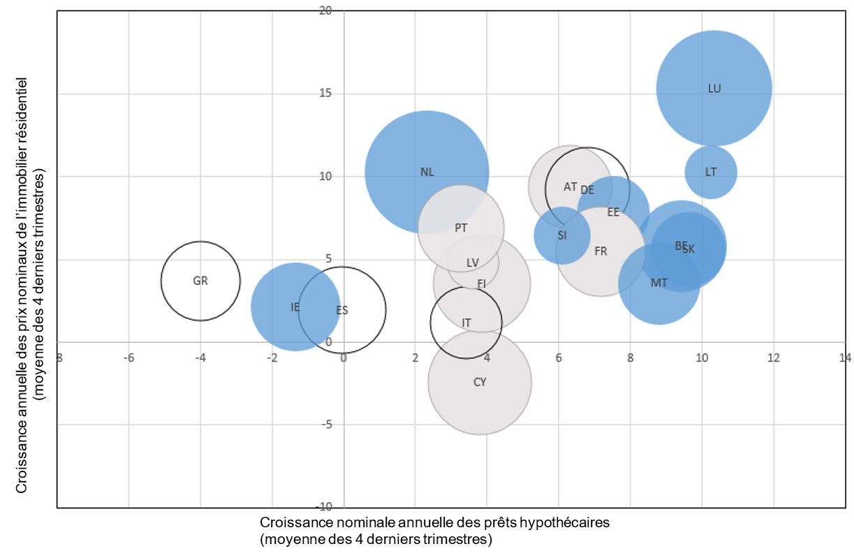 Graph3